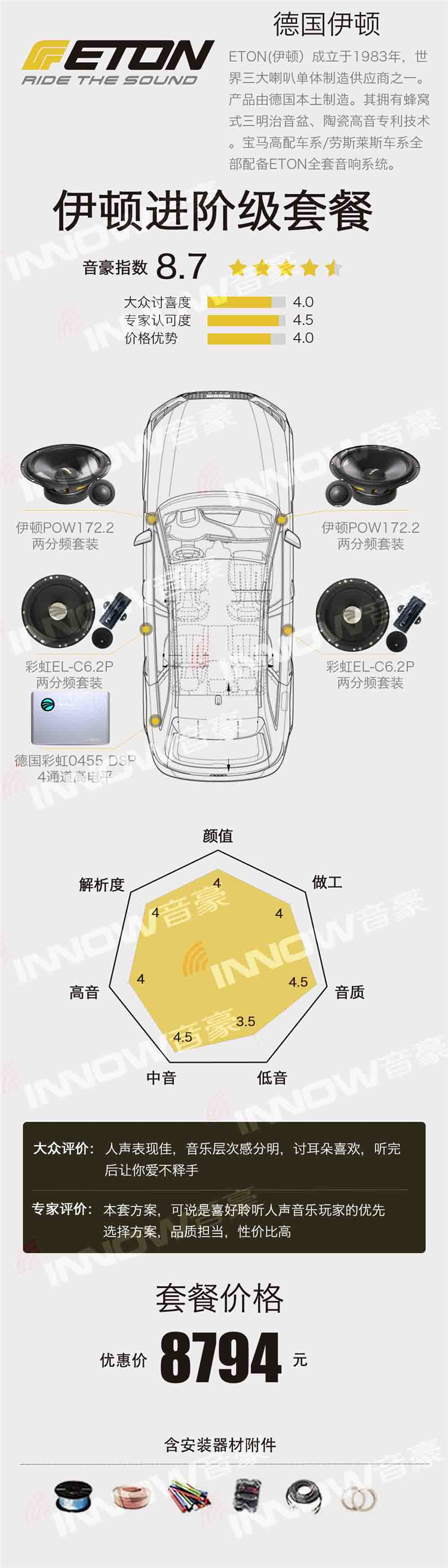伊顿进阶级套餐2.jpg