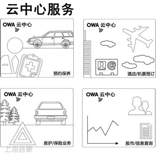 4G云导航